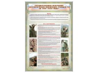 Стенд "Государственная программа "Патриотическое воспитание граждан РФ на 2016-2020 годы." - fgospostavki.ru - Казань