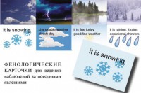 Комплект таблиц "Время" на английском языке - fgospostavki.ru - Казань