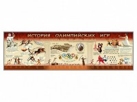 Настенное полотно "История Олимпийских игр" - fgospostavki.ru - Казань