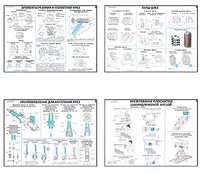 Плакаты ПРОФТЕХ "Основы фрезерного дела" (20 пл, винил, 70х100) - fgospostavki.ru - Казань