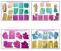 Плакаты ПРОФТЕХ "Изготовление женских и детских платьев" (20 пл, винил, 70х100) - fgospostavki.ru - Казань