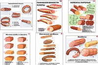 Плакаты ПРОФТЕХ "Ассортимент колбасной и мясной продукции" (11 пл, винил, 70х100) - fgospostavki.ru - Казань