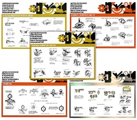 Плакаты ПРОФТЕХ "Средства измерения" (9 пл, винил, 70х100) - fgospostavki.ru - Казань