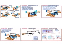Плакаты ПРОФТЕХ "Основы работы ножовкой" (6 пл, винил, 70х100) - fgospostavki.ru - Казань
