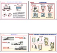 Плакаты ПРОФТЕХ "Виды резьбы" (5 пл, винил, 70х100) - fgospostavki.ru - Казань