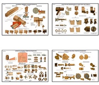 Плакаты ПРОФТЕХ "Основы токарной обработки металла" (20 пл, винил, 70х100) - fgospostavki.ru - Казань