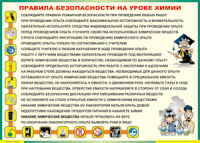 Таблица "Правила безопасности на уроке химии" (100х140 сантиметров, винил) - fgospostavki.ru - Казань