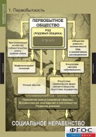 Комплект таблиц. Всемирная история (обобщающие таблицы). - fgospostavki.ru - Казань