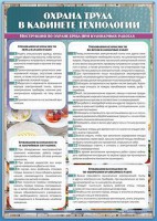 Стенд "Охрана труда в кабинете технологии" - fgospostavki.ru - Казань