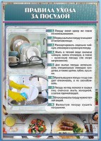 Стенд "Правила ухода за посудой" - fgospostavki.ru - Казань