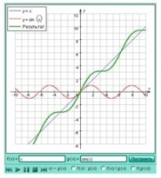 Интерактивные курсы. Математика (алгебра, геометрия, статистика и теория вероятности) 11 класс. Базовый - fgospostavki.ru - Казань