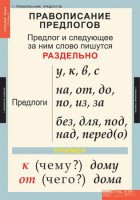 Комплект таблиц. Русский язык 1 класс. - fgospostavki.ru - Казань