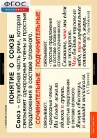 Комплект таблиц. Русский язык. Союзы и предлоги. - fgospostavki.ru - Казань