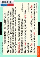 Комплект таблиц. Русский язык. Частицы и междометия. - fgospostavki.ru - Казань