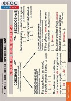 Комплект таблиц. Русский язык. Синтаксис. 5-11 классы - fgospostavki.ru - Казань