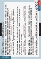 Комплект таблиц. Русский язык. Грамматика. 5-11 классы - fgospostavki.ru - Казань