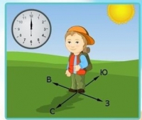 Интерактивные курсы. Окружающий мир 1 класс . Базовый. - fgospostavki.ru - Казань