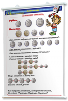 Плакаты по математике 1-4 классы. Для оформления кабинета. - fgospostavki.ru - Казань