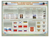 Интерактивный электрифицированный стенд "Устройство и государственная символика Российской Федерации" - fgospostavki.ru - Казань
