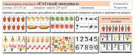 Учебно-наглядное пособие для начальных классов. Счетный материал - fgospostavki.ru - Казань
