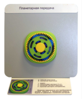 Демонстрационная модель "Планетарная передача"  - fgospostavki.ru - Казань