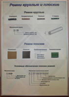 Планшет "Ремни плоские и круглые" - fgospostavki.ru - Казань