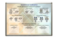 Планшет «Заклепочные соединения» - fgospostavki.ru - Казань