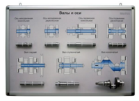 Планшет «Валы и оси» - fgospostavki.ru - Казань