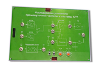 Сменная панель «Исследование усилителя промежуточной частоты и системы АРУ» - fgospostavki.ru - Казань