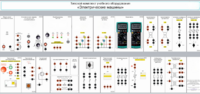 Типовой комплект учебного оборудования «Электрические машины» - fgospostavki.ru - Казань