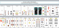 Комплект учебного оборудования «Электрические машины и аппараты» - fgospostavki.ru - Казань