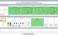 Комплект учебно-лабораторного оборудования «Теория электрических цепей и основы электроники»  - fgospostavki.ru - Казань