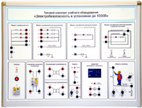 Типовой комплект учебного оборудования «Электробезопасность в установках до 1000 В»  - fgospostavki.ru - Казань