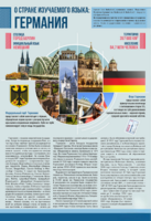 Стенд "О стране изучаемого языка" (Германия) - fgospostavki.ru - Казань