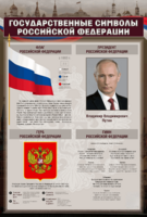 Стенд "Государственные символы Российской Федерации" - fgospostavki.ru - Казань
