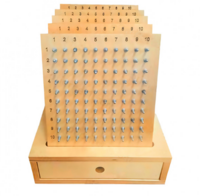 Геоборд «Цифры» - fgospostavki.ru - Казань