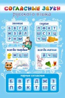 Стенд "Согласные русского языка" - fgospostavki.ru - Казань