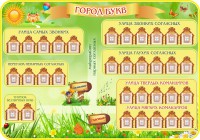 Стенд "Город букв" - fgospostavki.ru - Казань