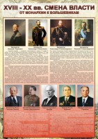 Стенд "Смена власти. От монархии к большевикам" - fgospostavki.ru - Казань