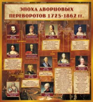 Стенд "Эпоха дворцовых переворотов" - fgospostavki.ru - Казань