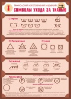 Стенд "Символы ухода за тканью" - fgospostavki.ru - Казань