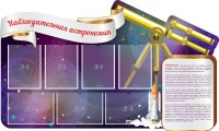Стенд "Наблюдательная астрономия" - fgospostavki.ru - Казань