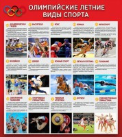Стенд "Олимпийские летние виды спорта" - fgospostavki.ru - Казань