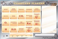 Светодинамический стенд "Уравнения реакций" с маркерными полями - fgospostavki.ru - Казань