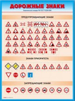 Стенды "Дорожные знаки № 4" - fgospostavki.ru - Казань