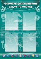 Стенд "Формулы для решения задач по физике" Вариант 3 - fgospostavki.ru - Казань