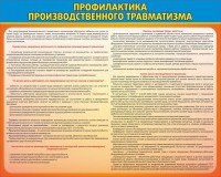 Стенд "Профилактика производственного травматизма" - fgospostavki.ru - Казань
