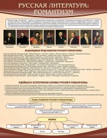 Стенд "Романтизм" - fgospostavki.ru - Казань