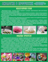 Стенд "Биология в профессии "повар"" - fgospostavki.ru - Казань