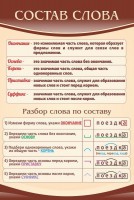 Стенд "Состав слова" - fgospostavki.ru - Казань